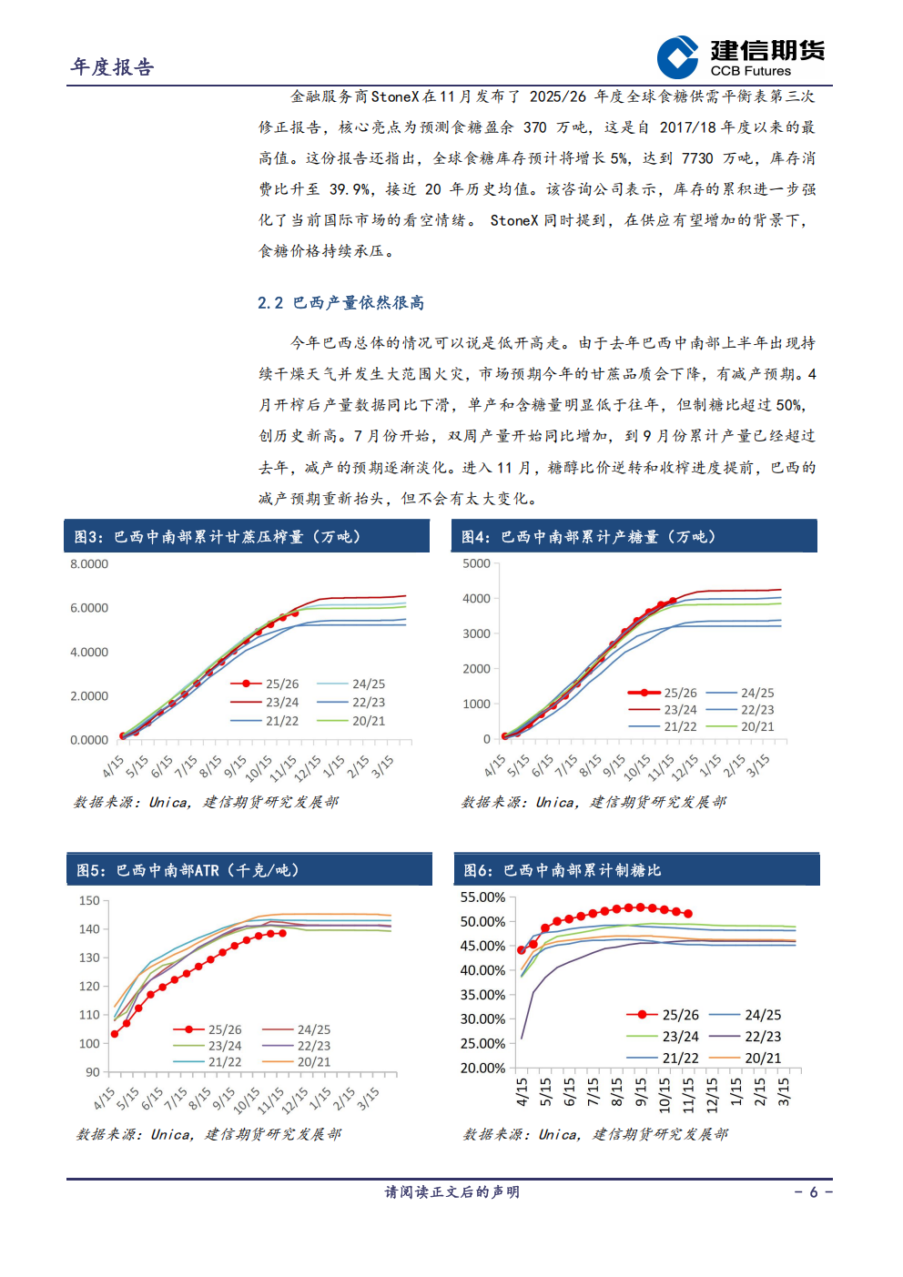 1765152788044009339.png 2026建信期货白糖研究年报_06.png