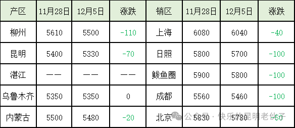 1765153323126038202.png 44b9719f3e50a745df69e4280ef587cf.png