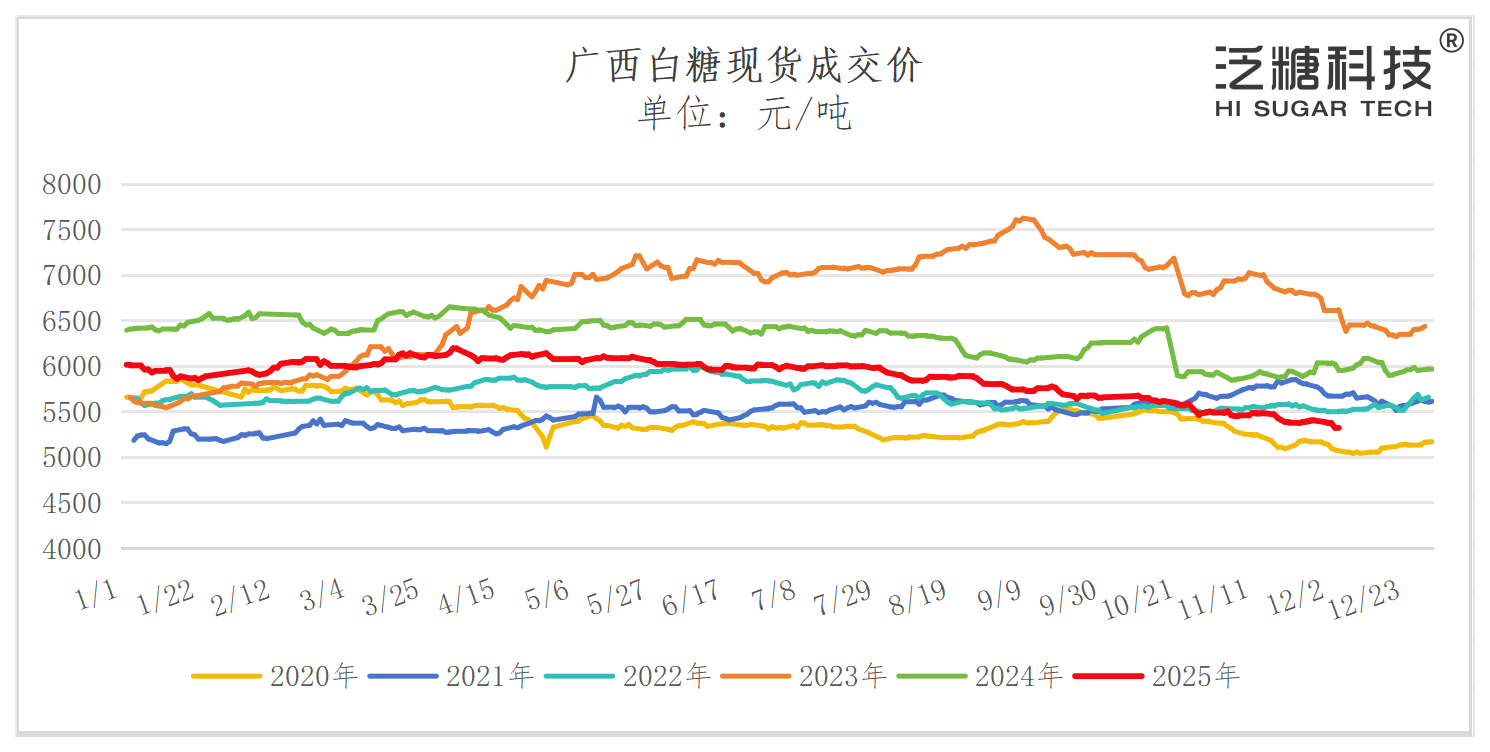 1765154734235032899.png fa4b688588e8a9227573c27ade09c931.png