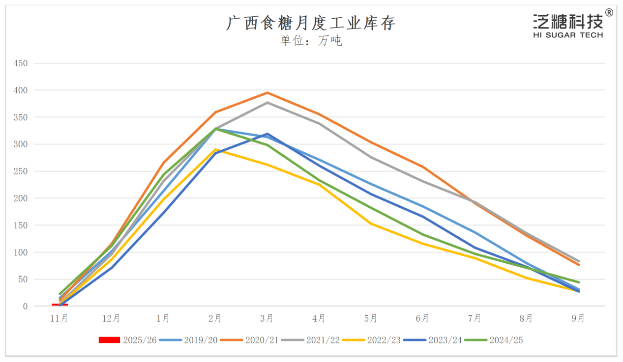 1765154920262068482.png 0aa5f3cf747ee59a48044d5ef5e27097.png