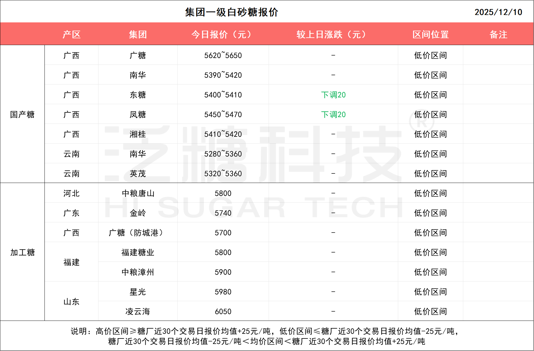 1765354277667094632.png 0f99d68c0dd34f39998c42857dfd7436.png