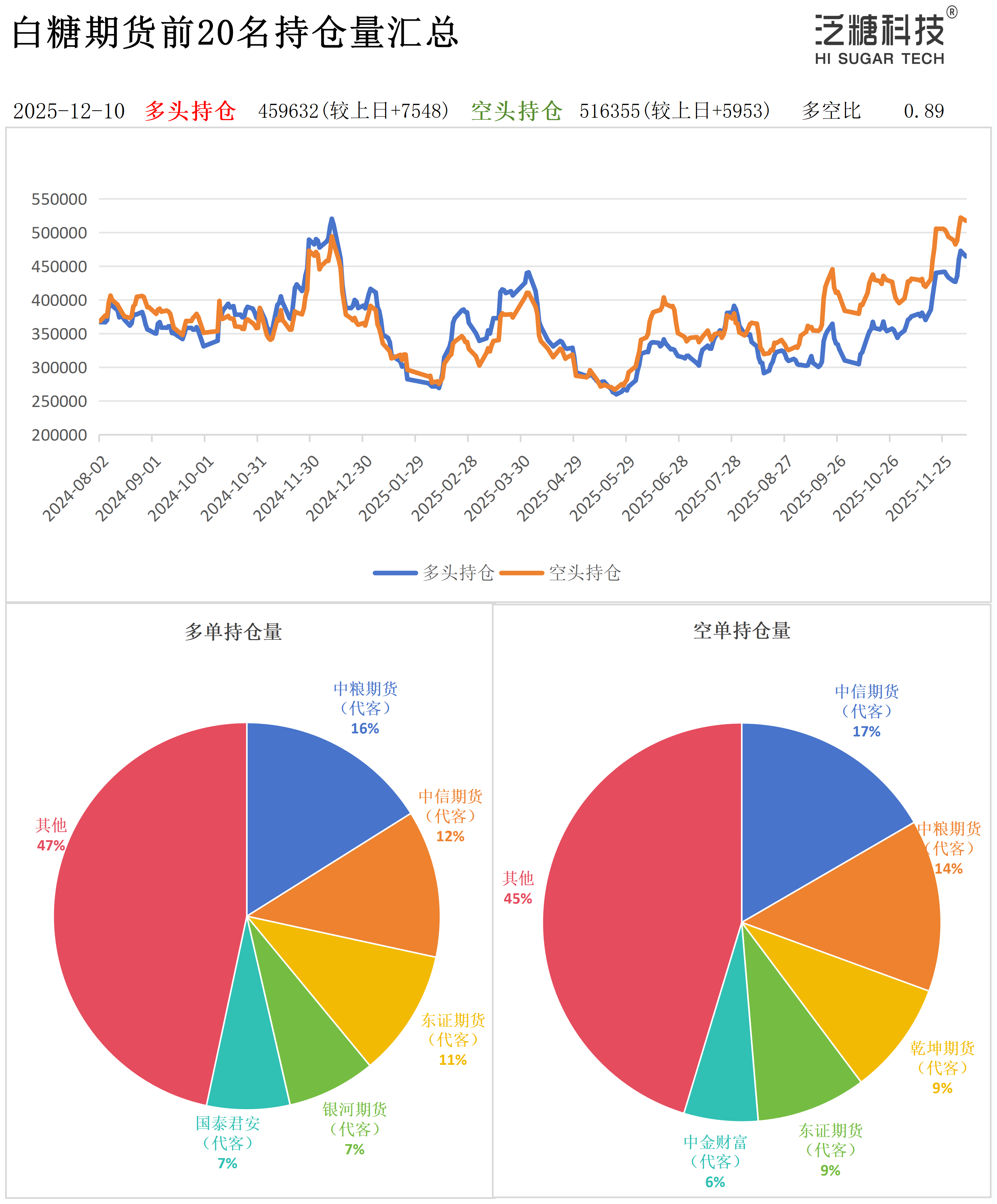 1765355933732019499.png 持仓作图_作图.png