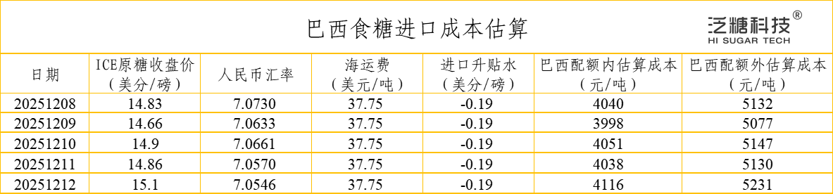 1765759523434027607.png 9f8cfe07-f094-47f7-95af-7adb0903cf16.png