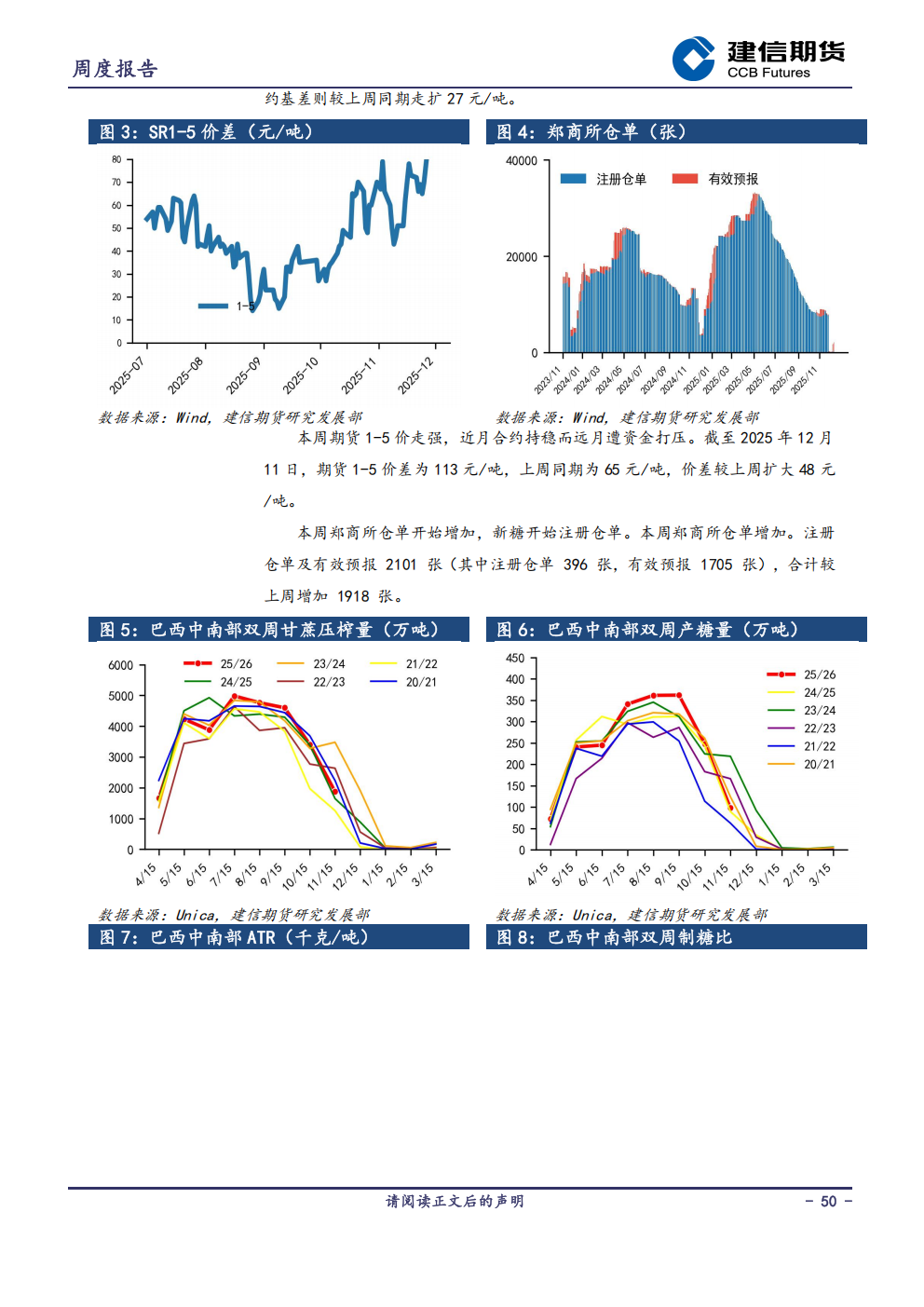 1765759622513045419.png 农产品周度报告20251212_50.png