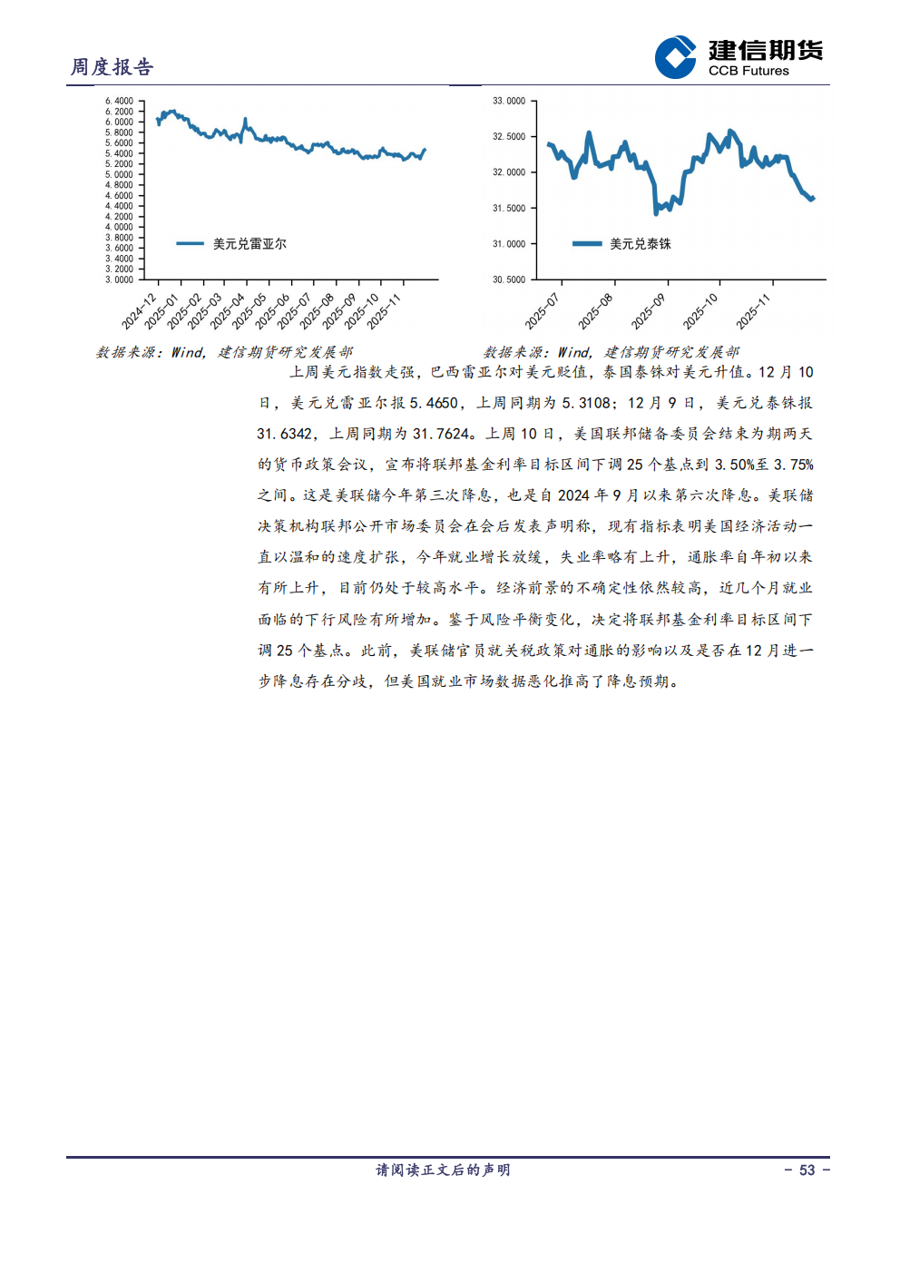 1765759648007033900.png 农产品周度报告20251212_53.png