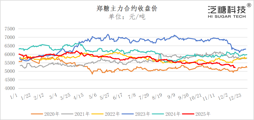 1765759806120009214.png a8dadb6fe48d67ee33a6d898513be6a0.png