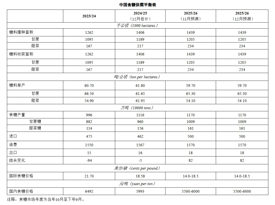 1765759840127010045.png feff4f80d931a2b7dbaa16ffc076943c.png