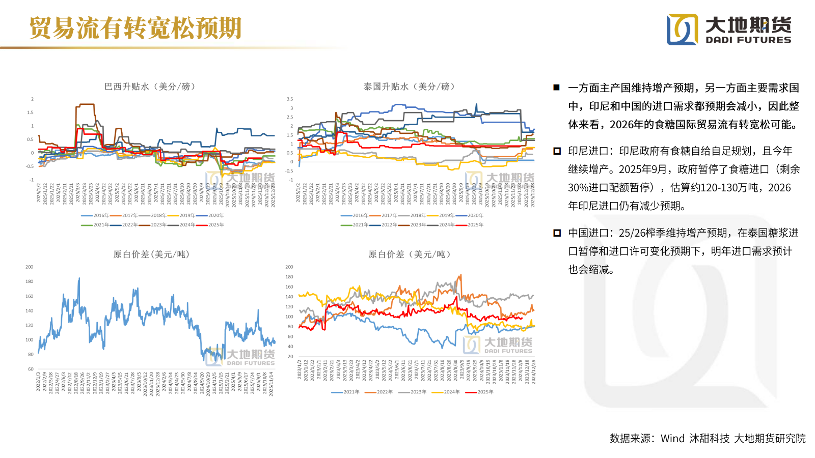 1765781373385028799.png 20251212【白糖年报】过剩格局延续_07.png