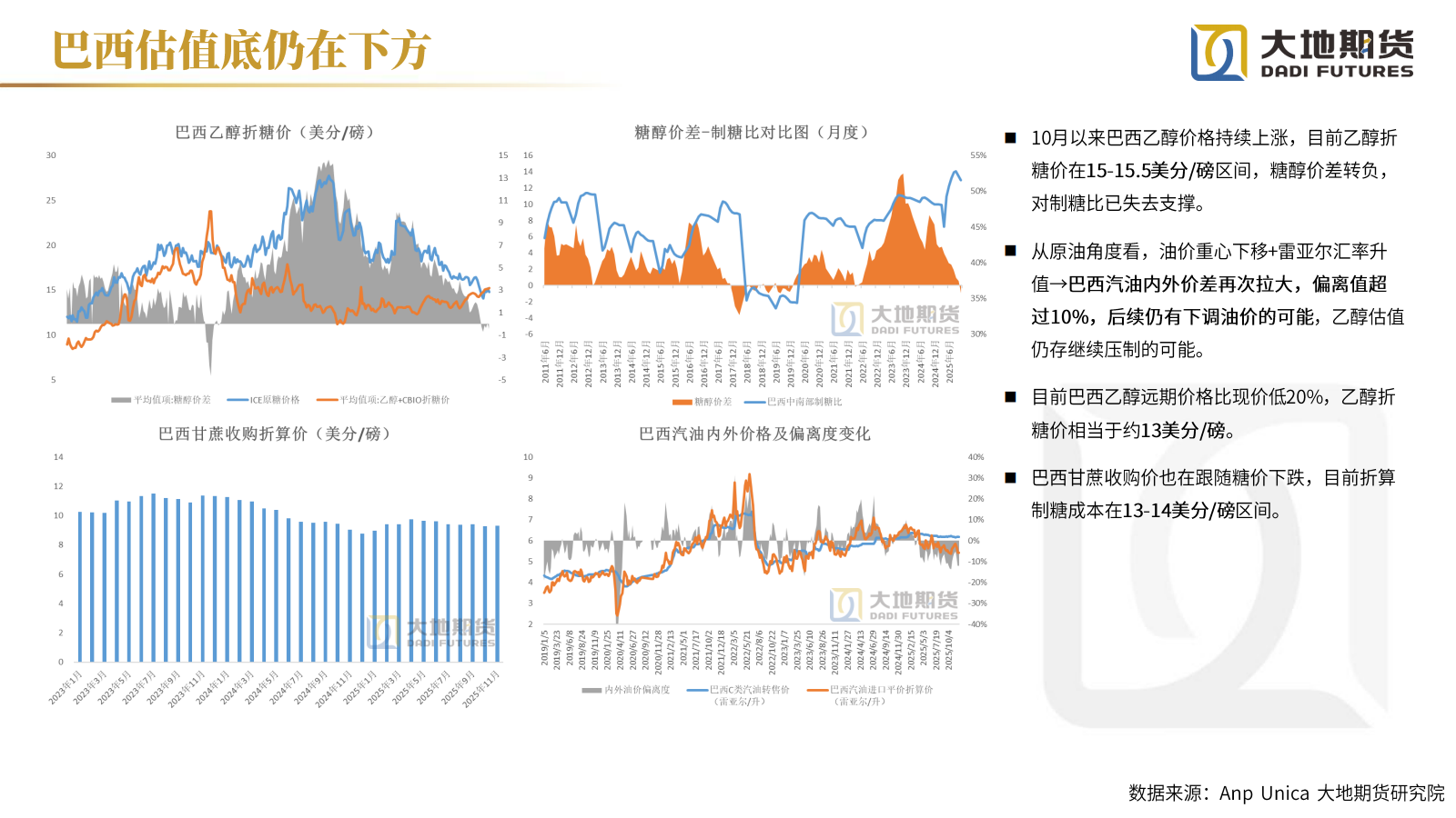 1765781408124017707.png 20251212【白糖年报】过剩格局延续_13.png