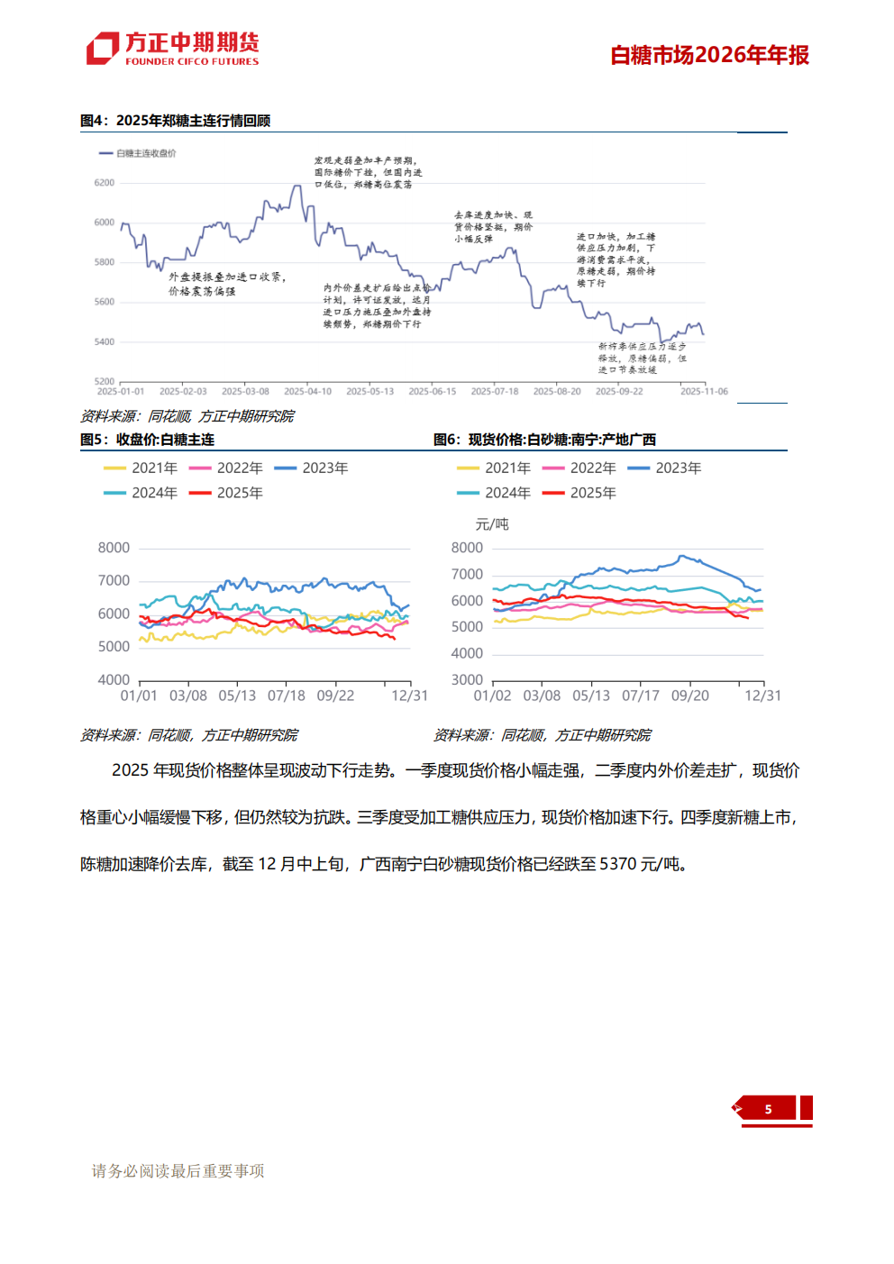1765781817295017052.png 白糖:潮生自有回落处 江阔终归海样深--方_12.png