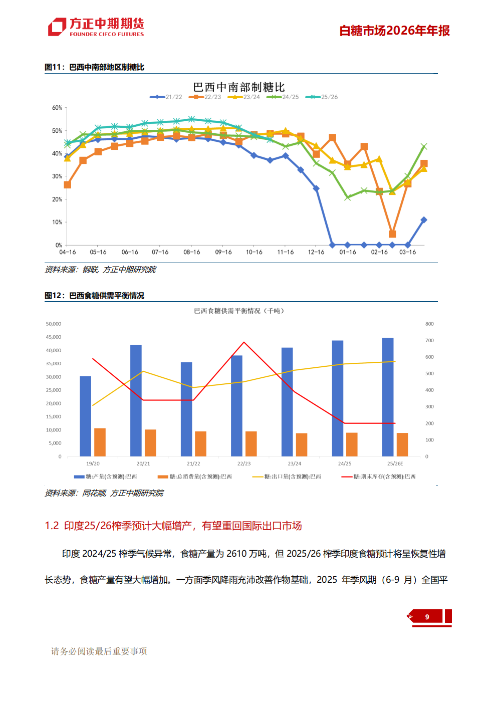 1765781870437044373.png 白糖:潮生自有回落处 江阔终归海样深--方_16.png