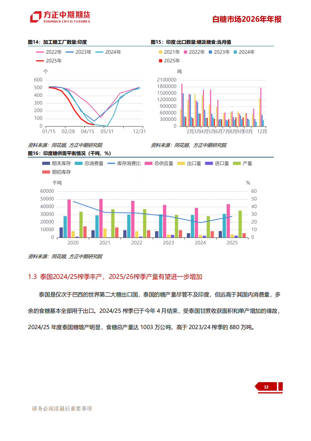 1765781889805049634.png 白糖:潮生自有回落处 江阔终归海样深--方_19.png