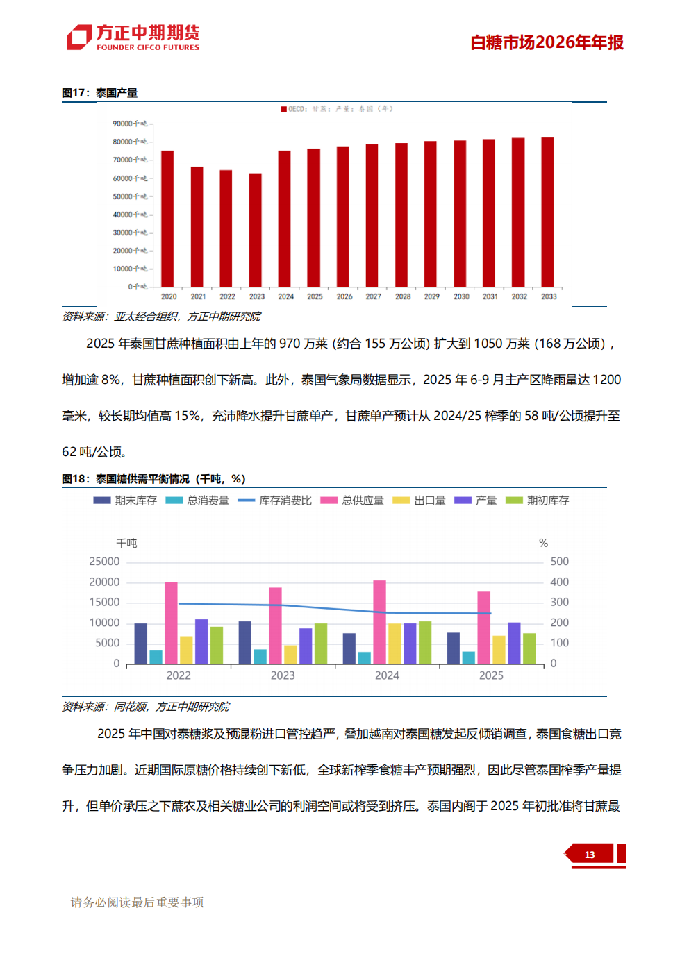 1765781894442093429.png 白糖:潮生自有回落处 江阔终归海样深--方_20.png