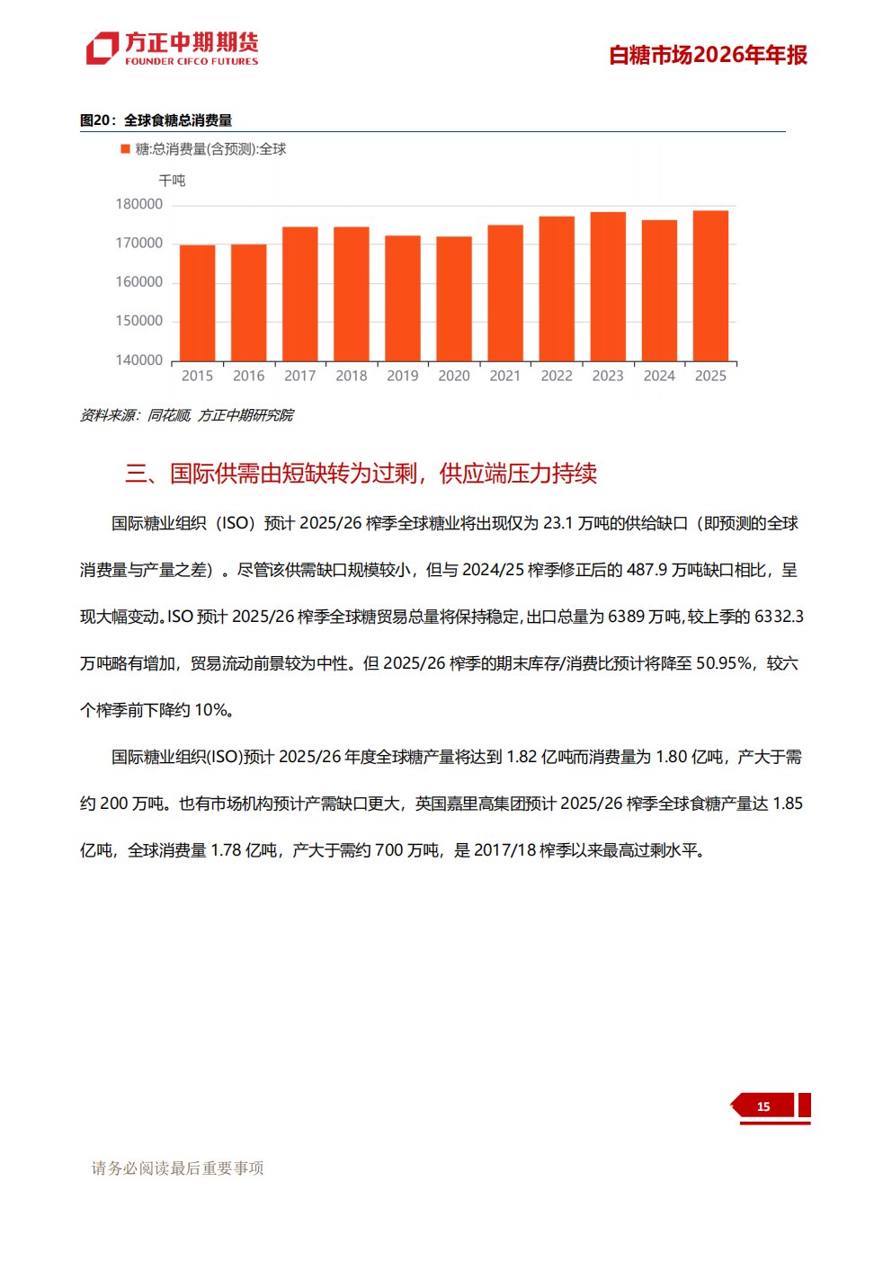 1765781905523033566.png 白糖:潮生自有回落处 江阔终归海样深--方_22.png