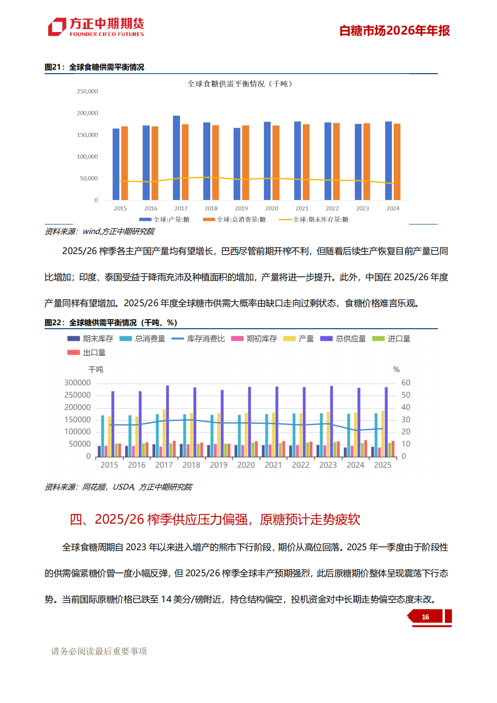 1765781910665054848.png 白糖:潮生自有回落处 江阔终归海样深--方_23.png