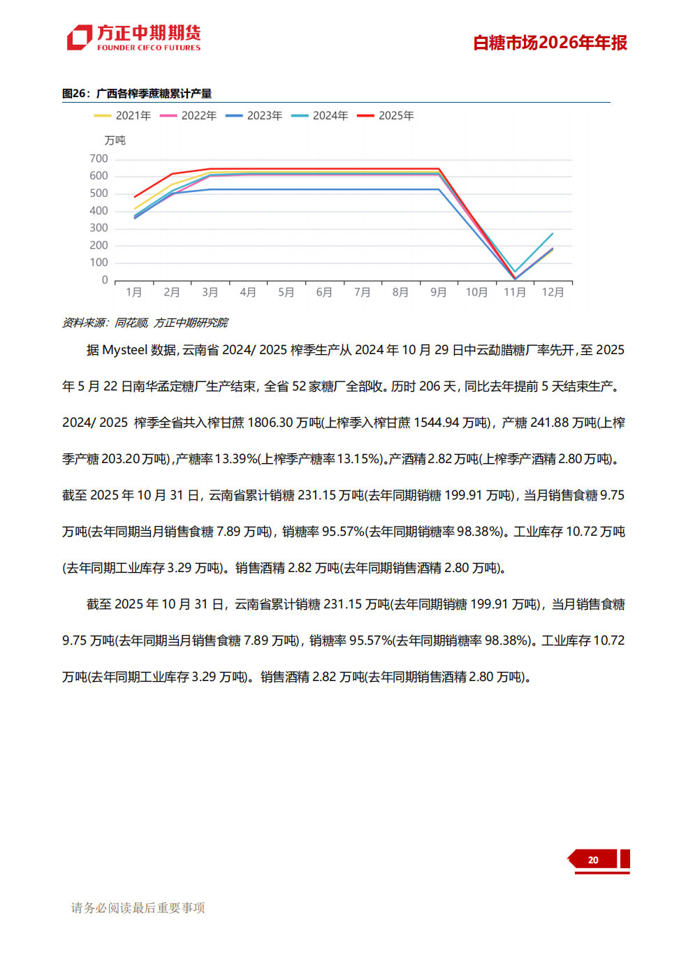 1765781937180082315.png 白糖:潮生自有回落处 江阔终归海样深--方_27.png