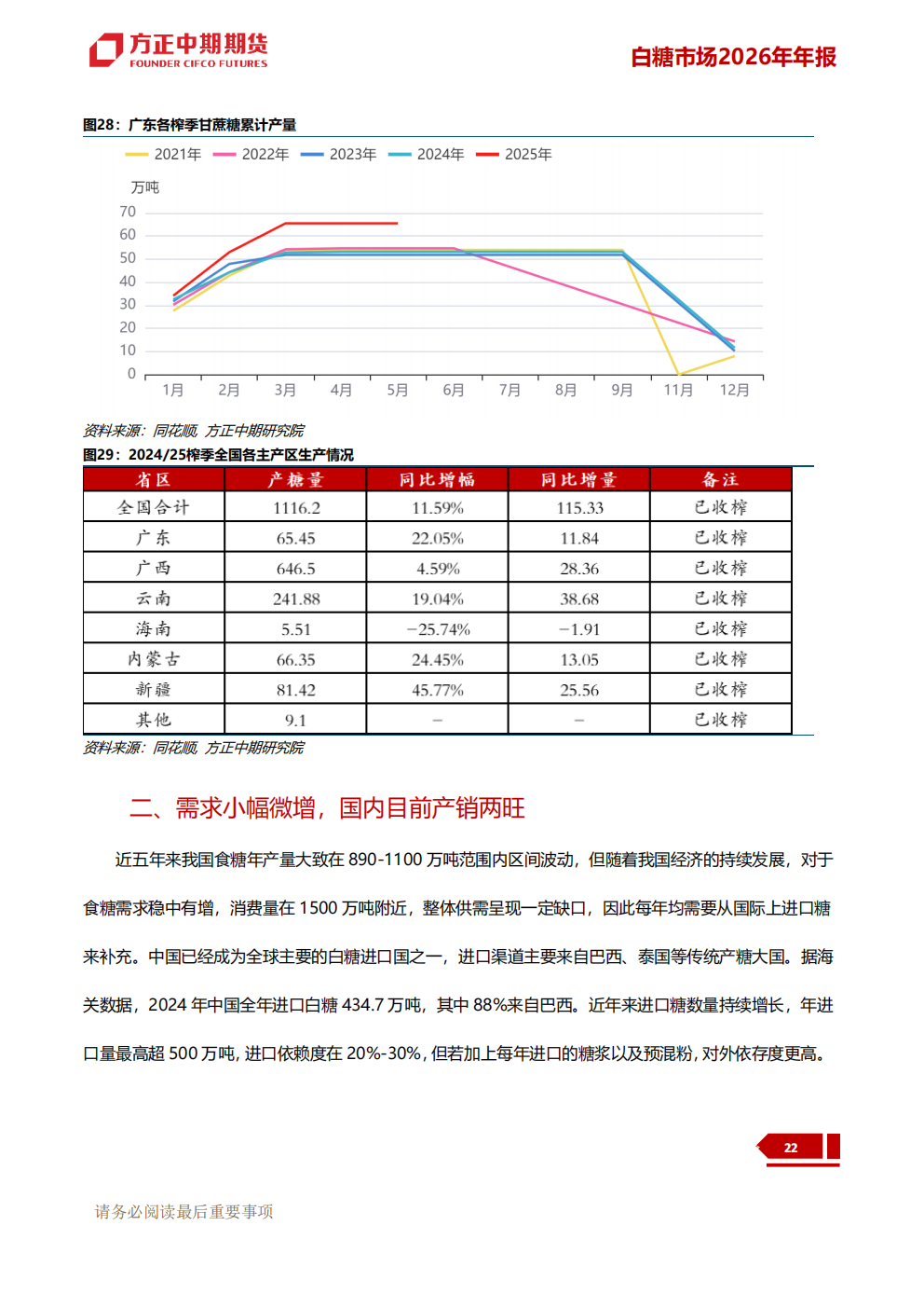 1765781951135038316.png 白糖:潮生自有回落处 江阔终归海样深--方_29.png