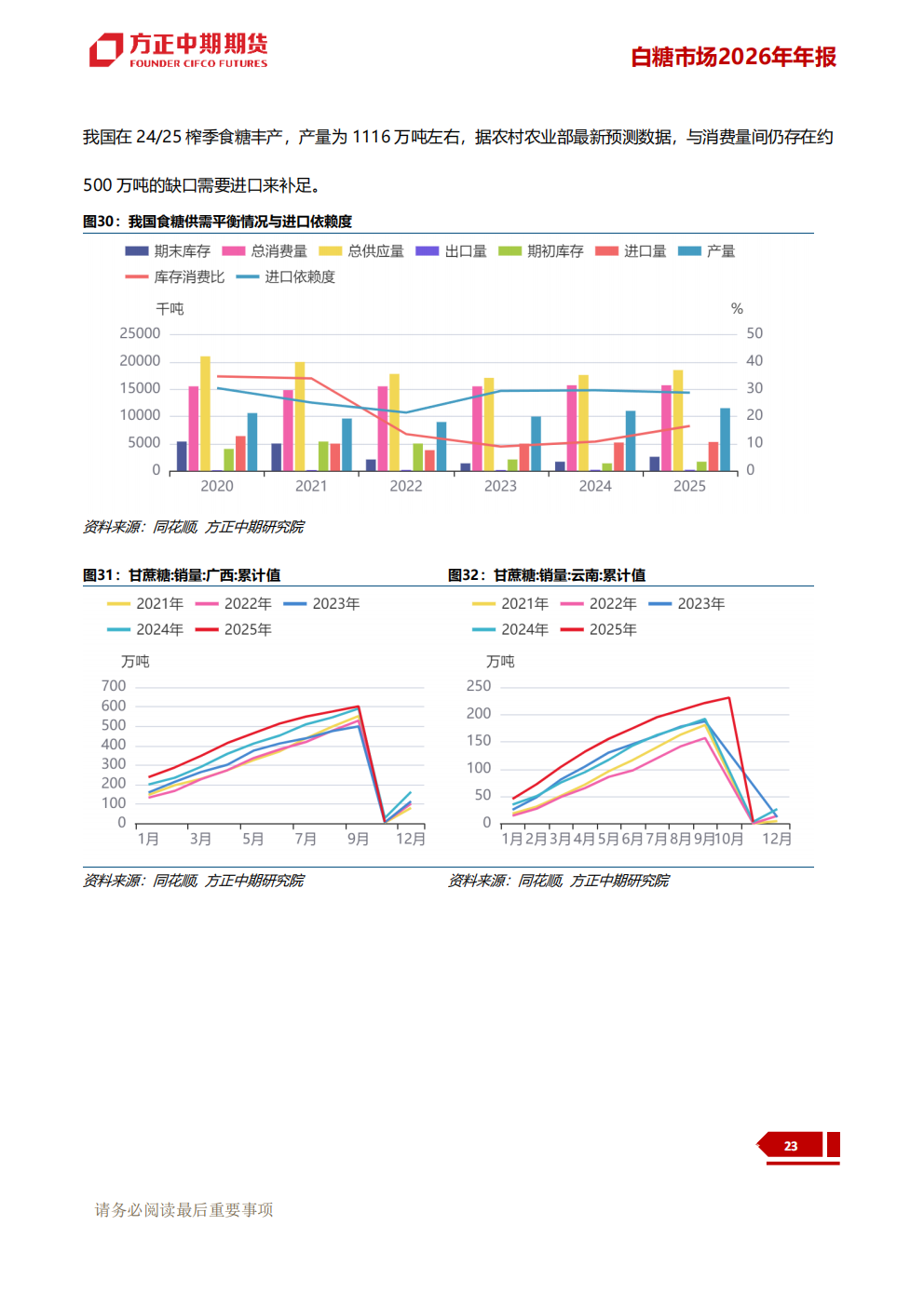 1765781956702090723.png 白糖:潮生自有回落处 江阔终归海样深--方_30.png