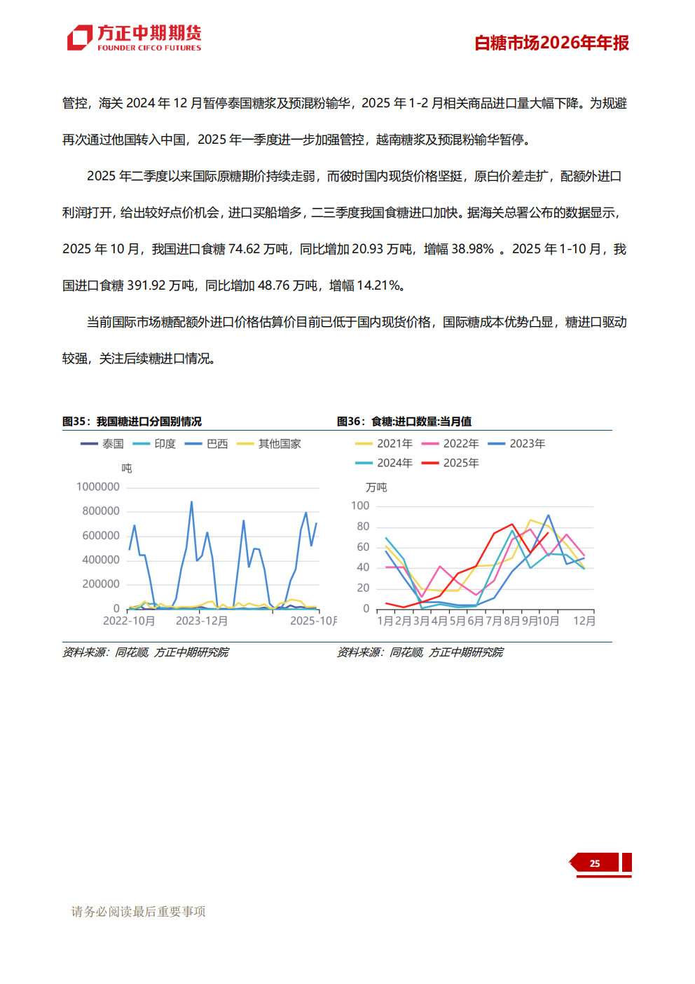 1765781968558081763.png 白糖:潮生自有回落处 江阔终归海样深--方_32.png