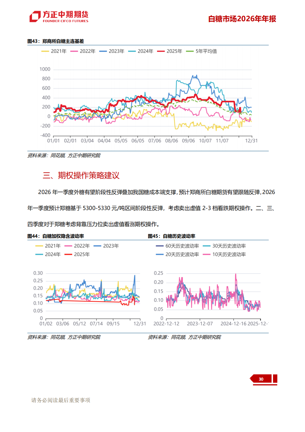 1765782007689017013.png 白糖:潮生自有回落处 江阔终归海样深--方_37.png