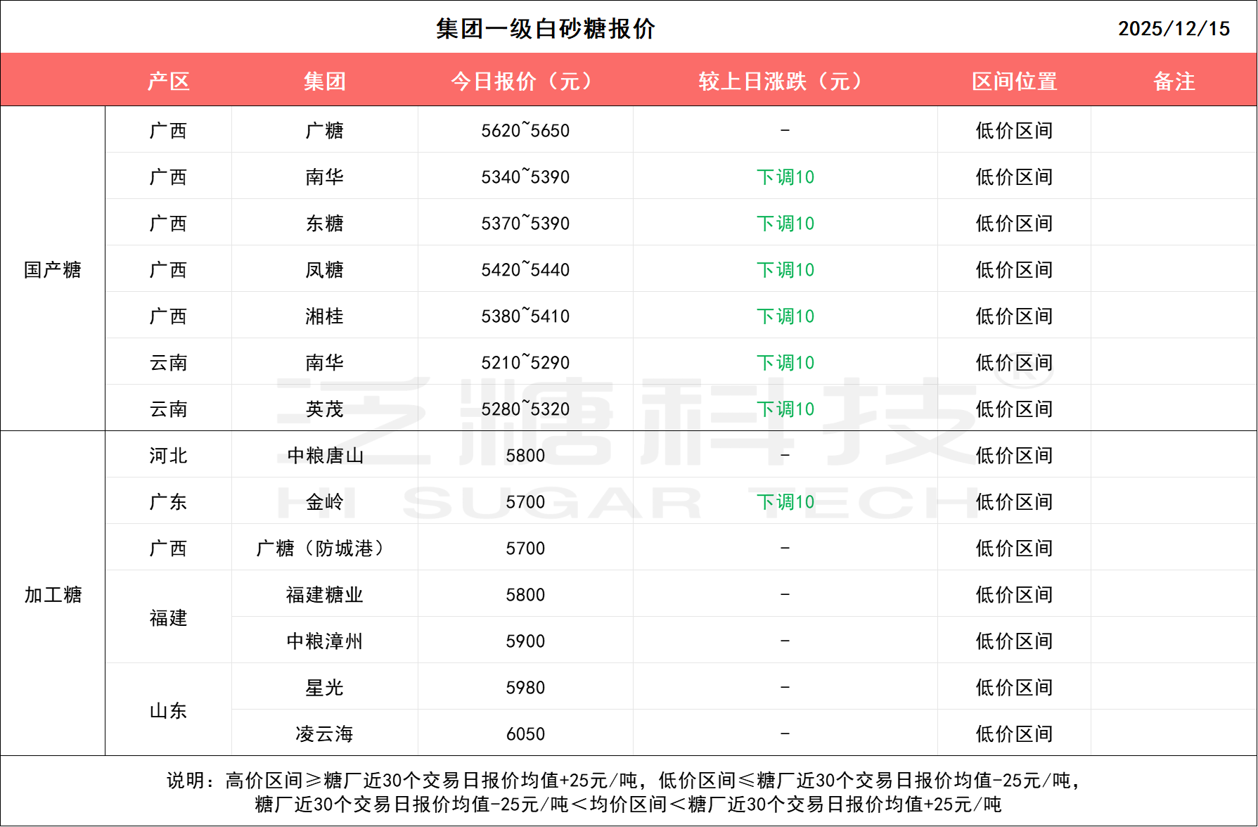 1765845931146005469.png b8a4f7bc0a4027a78874dd385f6040f8.png