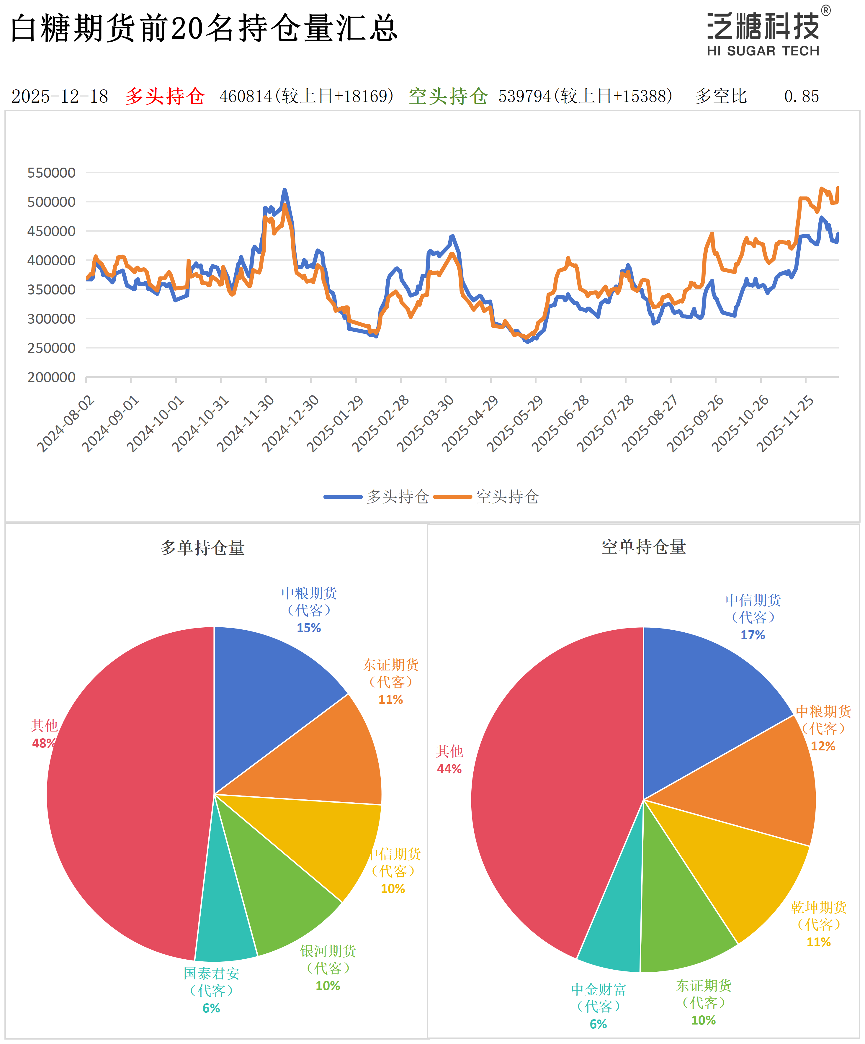 1766045350084039429.png 持仓作图_作图.png