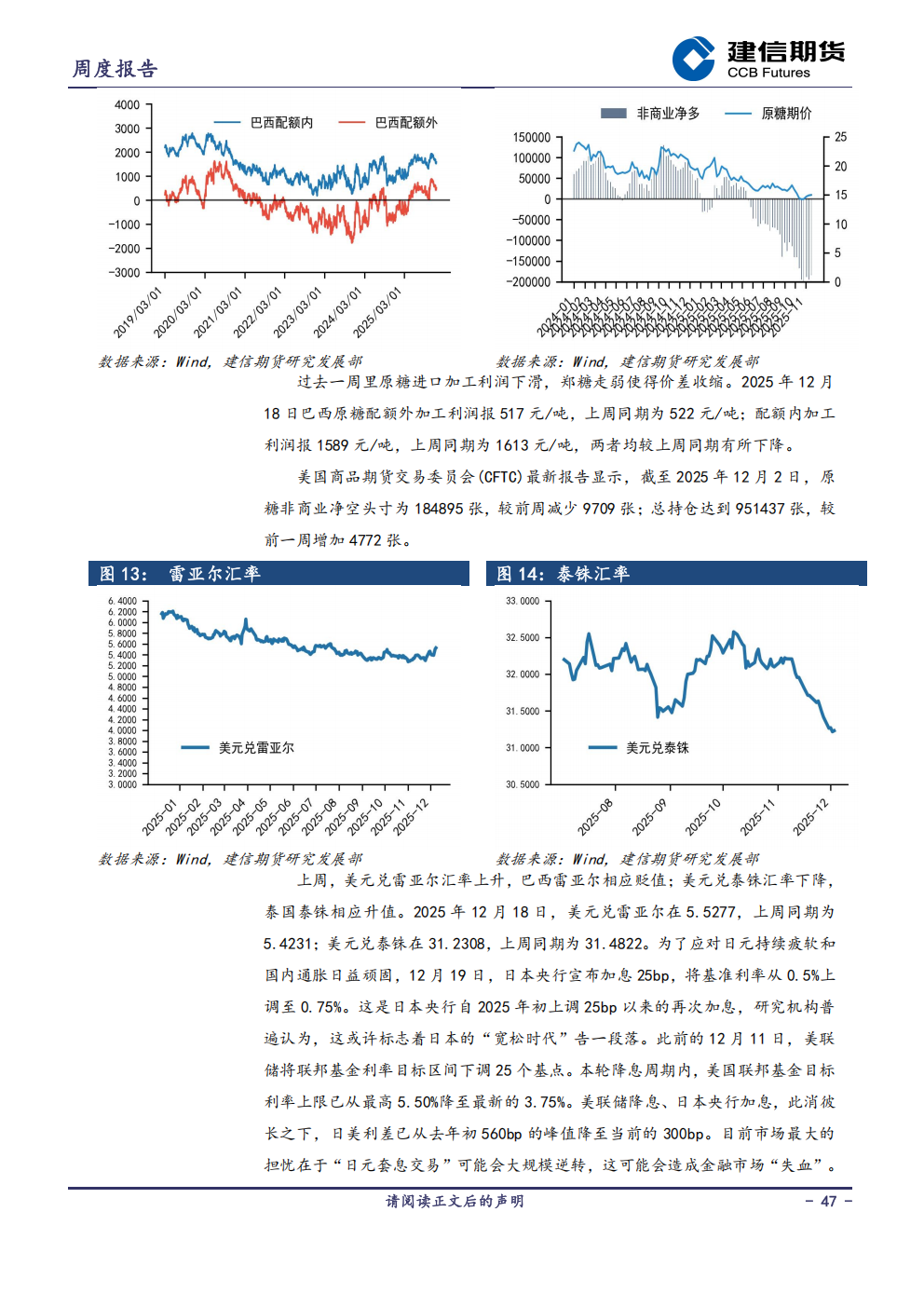 1766361720578024108.png 农产品周度报告20251219_47.png