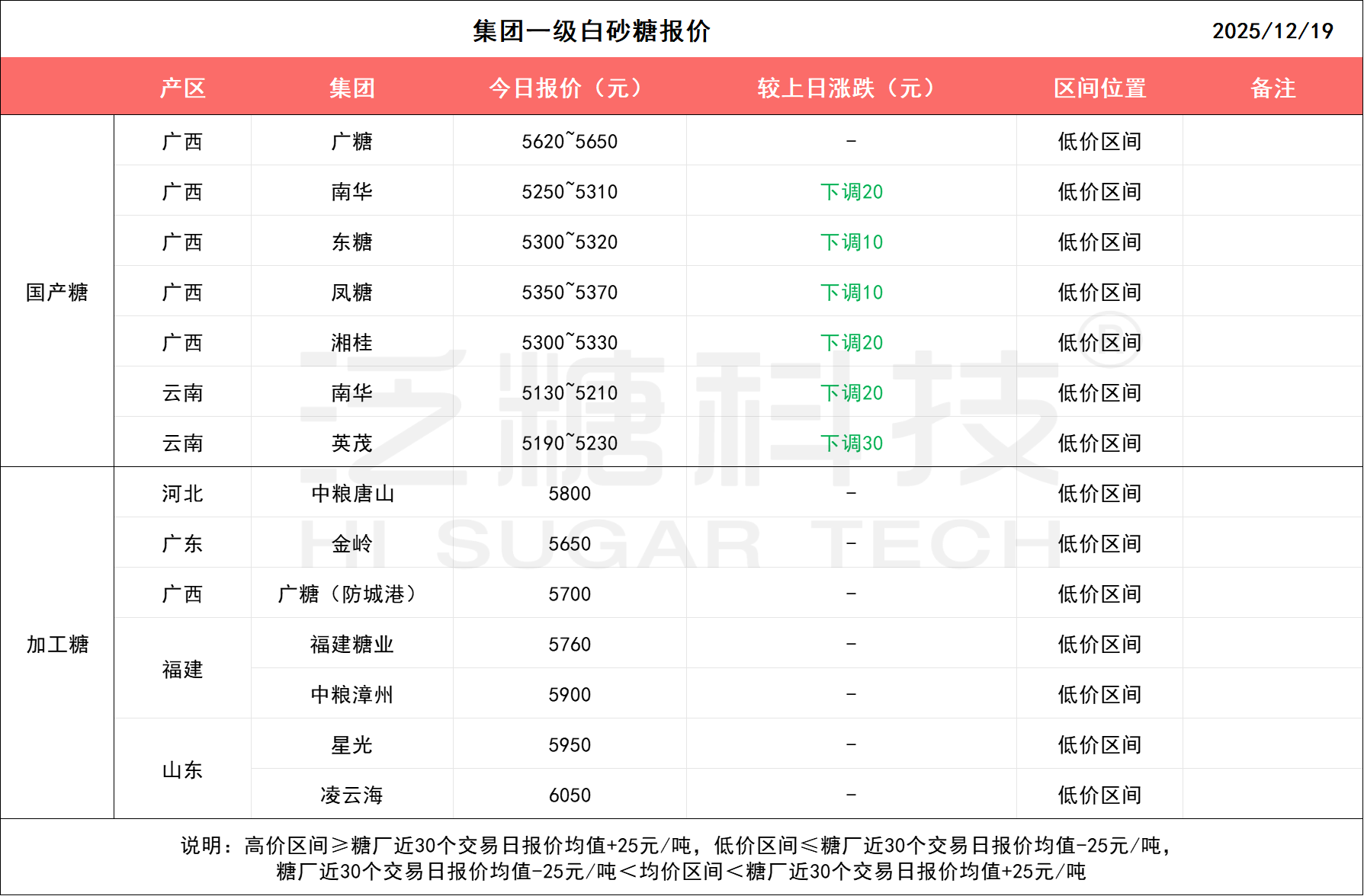 1766365136374080020.png e4cebb067b0c27e0cfb53cbd4efb8136.png