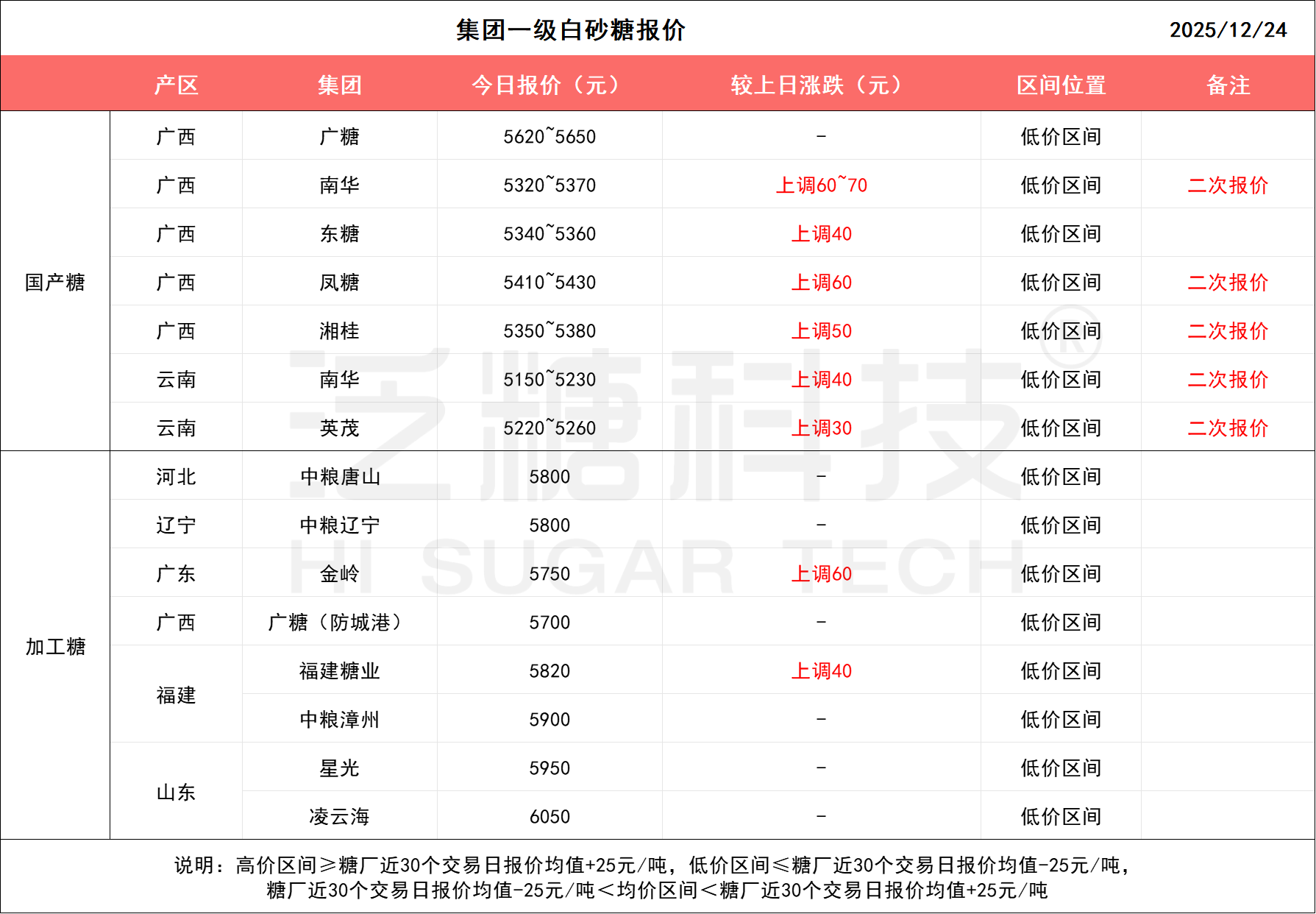 1766568569328079290.png 64a349da241a5d7e2ffe374d44bae63c.png