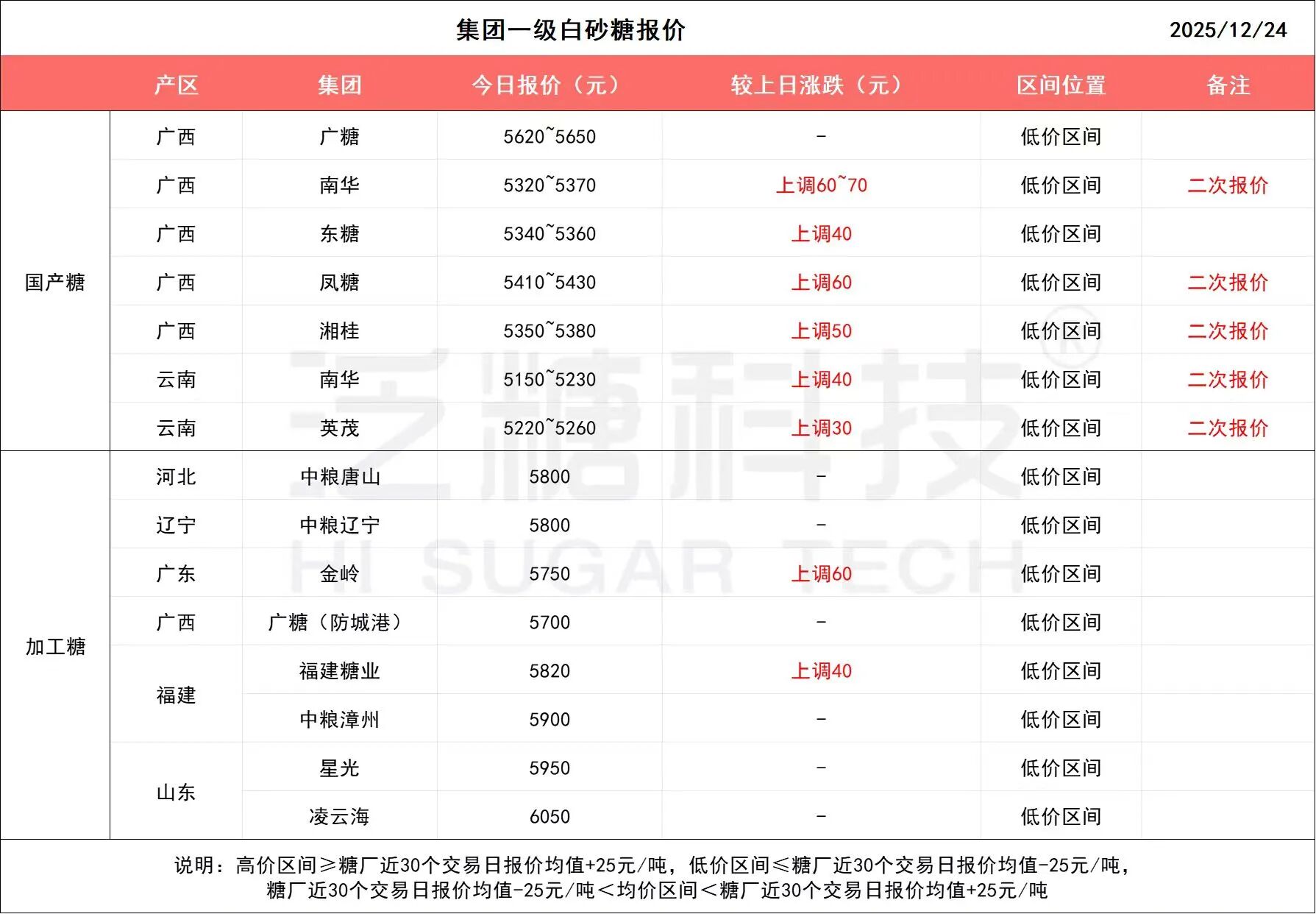 1766623683482042242.jpg 20185f784b94d7be6fff58d828e45c44.jpg