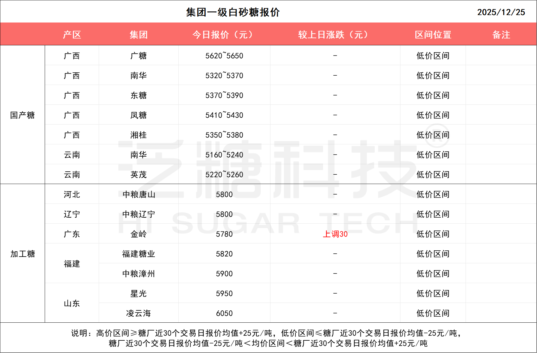 1766649288865089537.png 02618020e96eaaaea45b1a578d205ceb.png