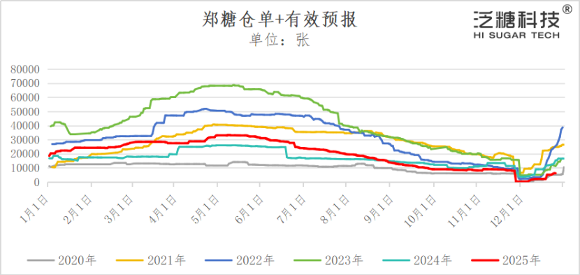 1766969401484051954.png 98c324daf0e6263b6eabba4e09b54300.png