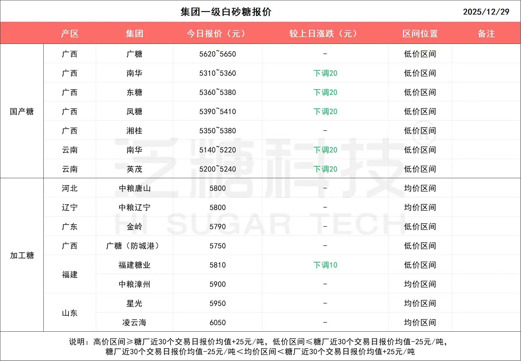 1767056245945001856.jpg 2d317d4dd68f6c93892fbe796eef69d7.jpg