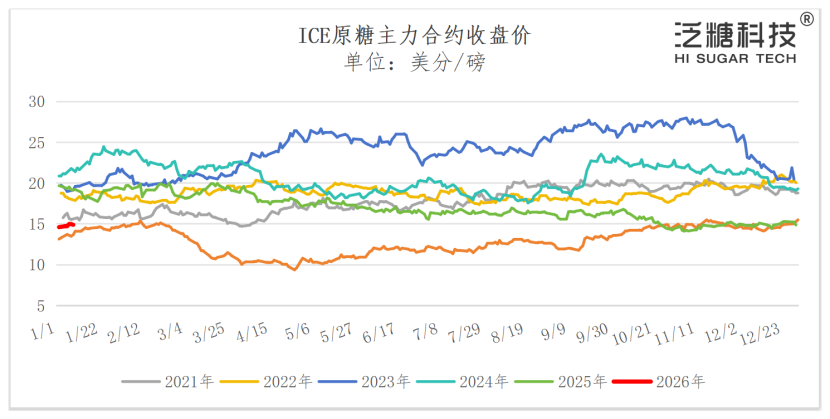 1768178800479078338.png 14a887ade5954fa23704b39a44130461.png