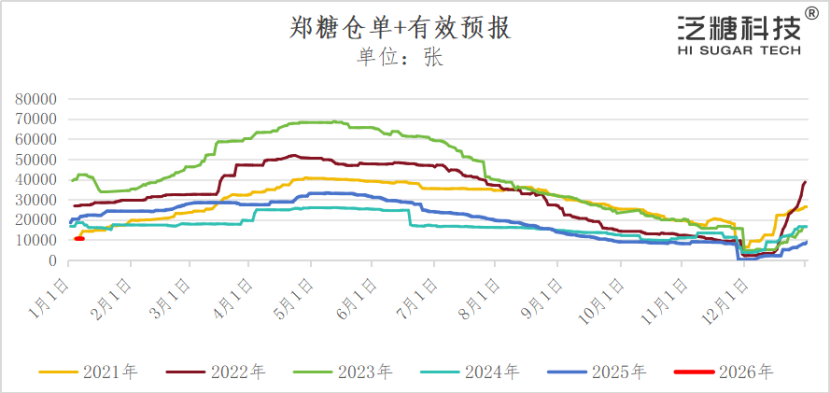 1768178920270017470.png 4d98df840f16cc595f98d2e260888dbc.png