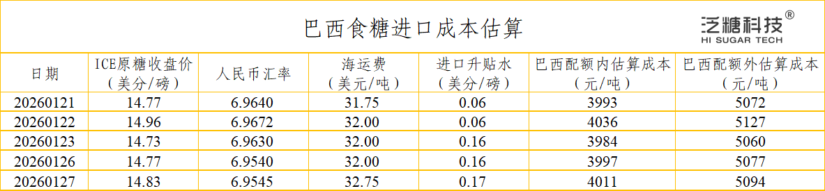 1769561030313041390.png f97c5a2a-ab64-4687-9775-ed7fd6ede179.png