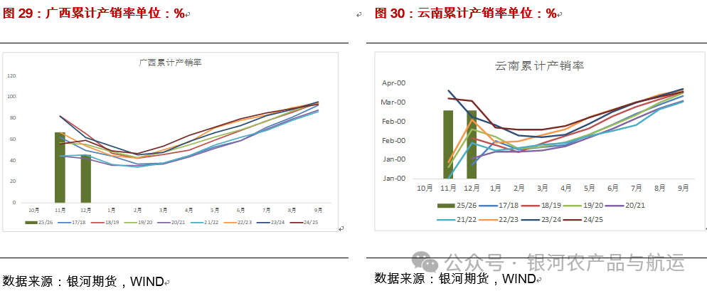 1769994145406064962.png af66bf1b880ea2cc774fdc63a3b86d61.png