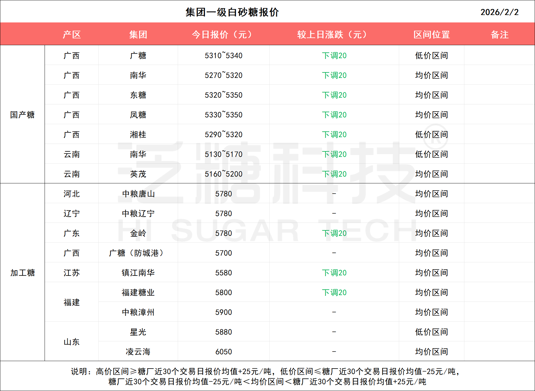 1770020475261002419.png d907343a60af6d0d808cb756e58217a1.png