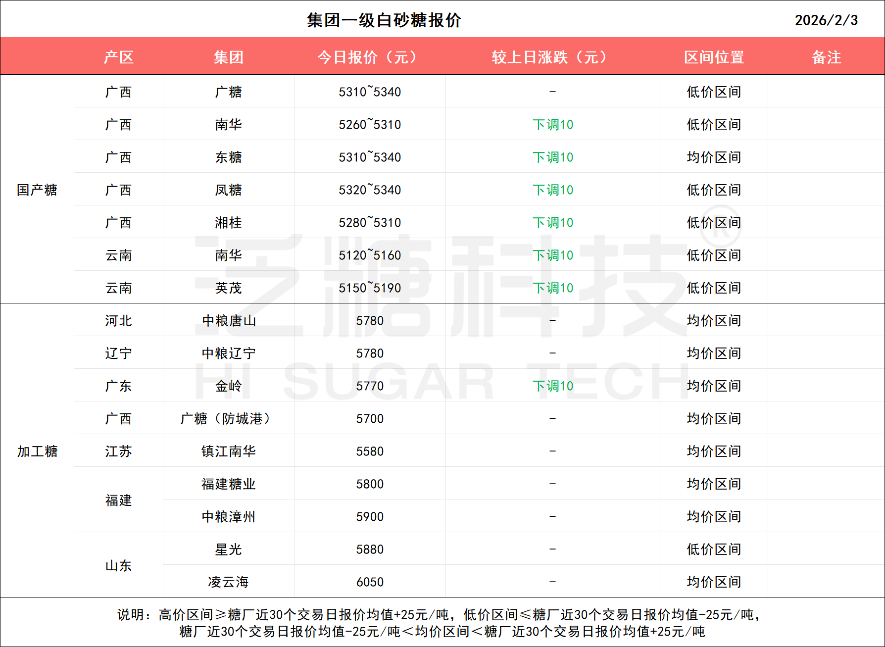 1770109003376050926.png 78186d575f6113a57aef04e3d680e4fa.png