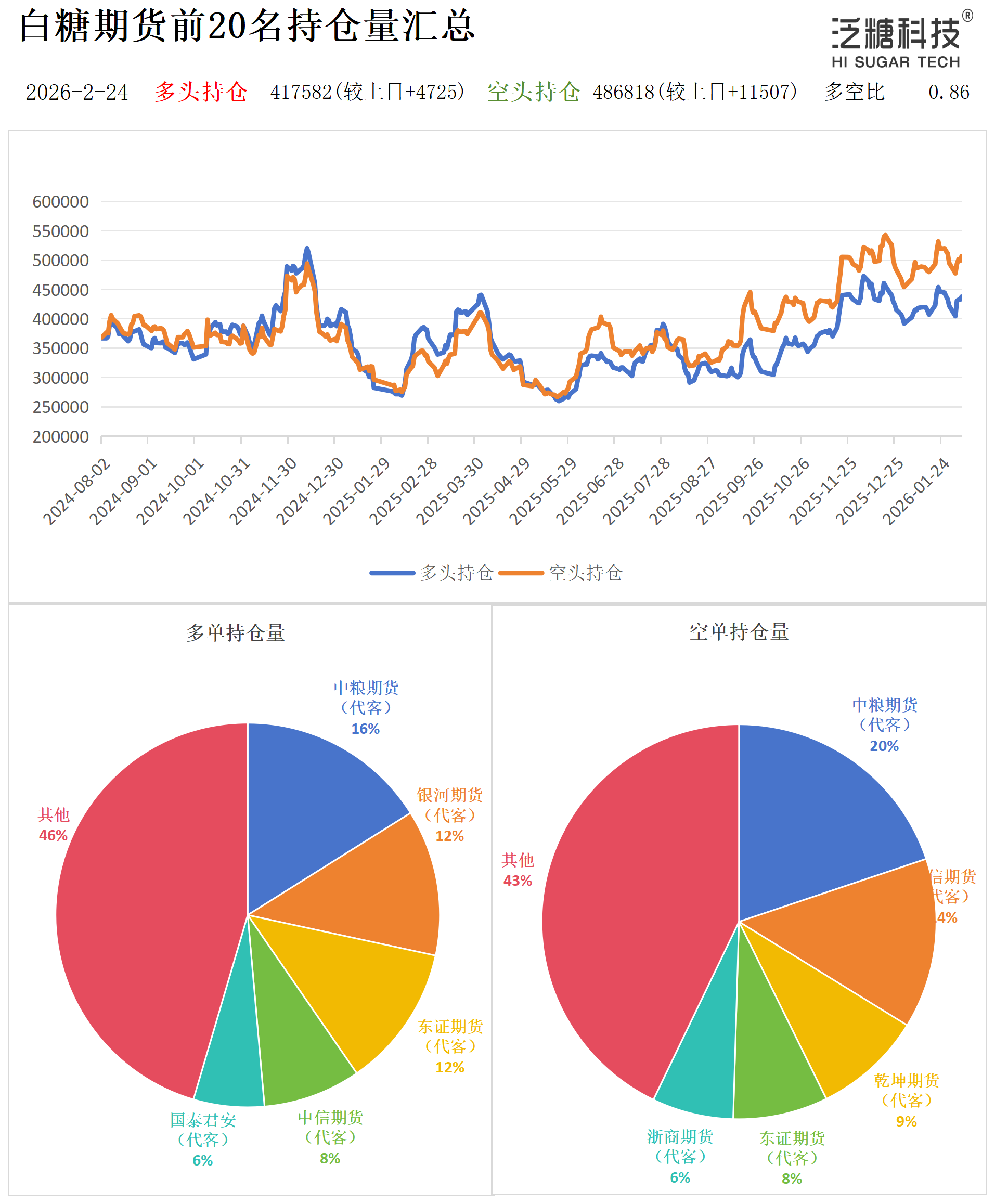 1771920852125010137.png 持仓作图_作图.png