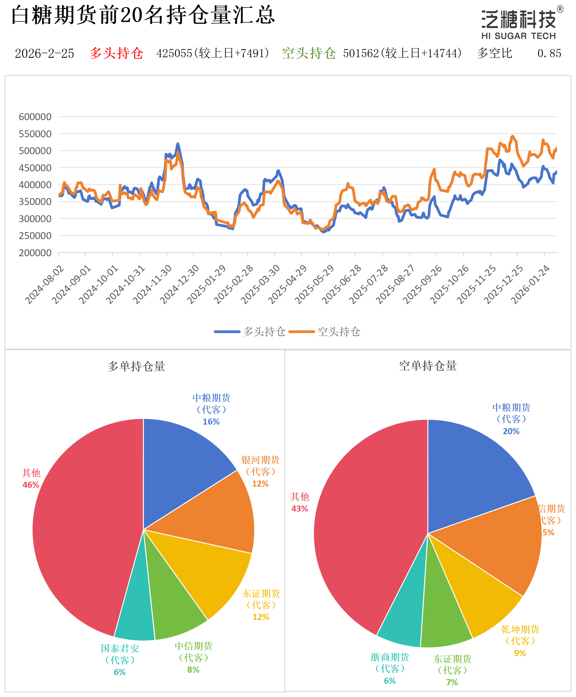 1772008888076021788.png 持仓作图_作图.png