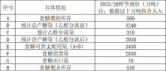 1772069307141040323.png 7e823833adfb80d0c6defa5ded35d9d5.png