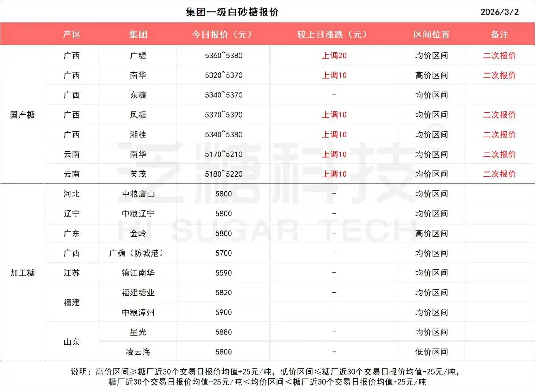 1772498793358003331.jpg cec0ca725ed198ea21fd582368873170.jpg