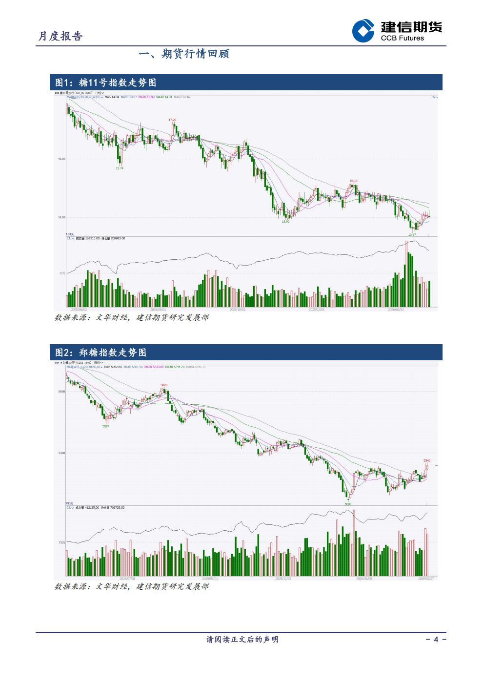 1772584756314064806.png 白糖月报202603_04.png