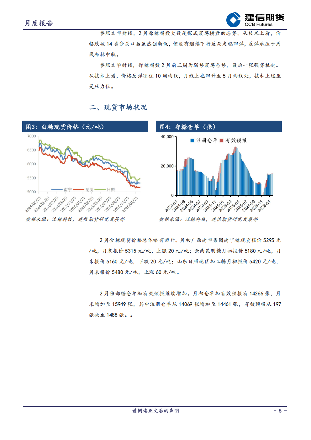 1772584762036026411.png 白糖月报202603_05.png