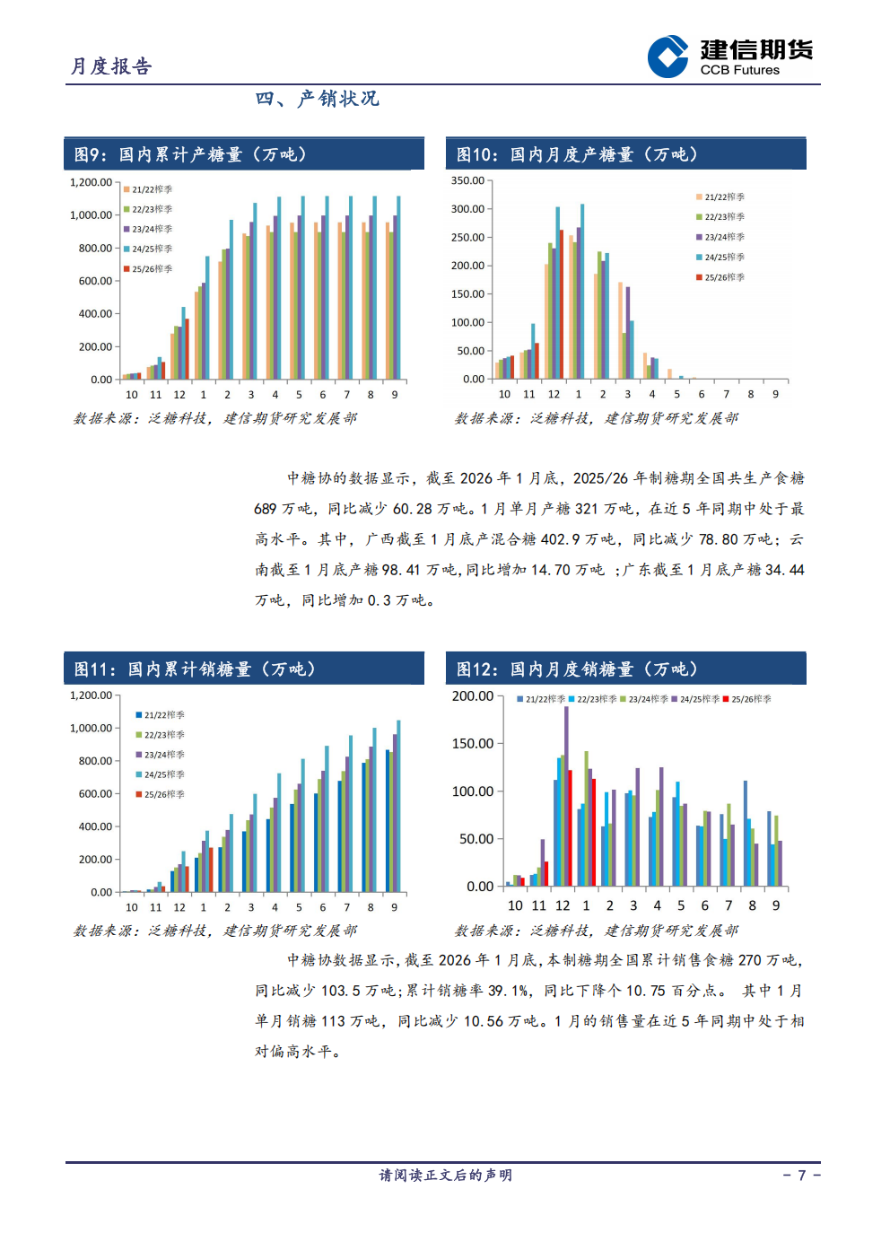 1772584777648030809.png 白糖月报202603_07.png