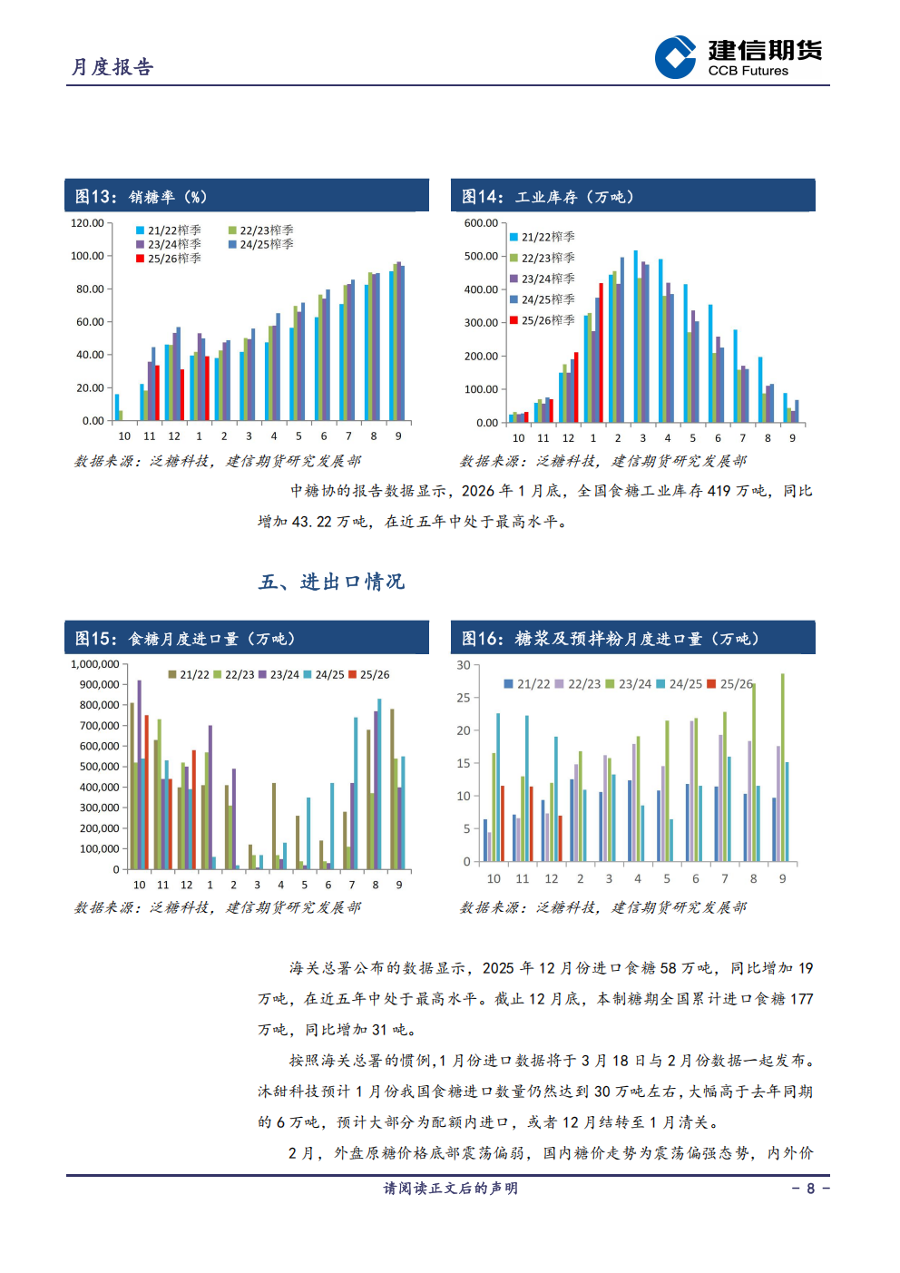 1772584782951015254.png 白糖月报202603_08.png