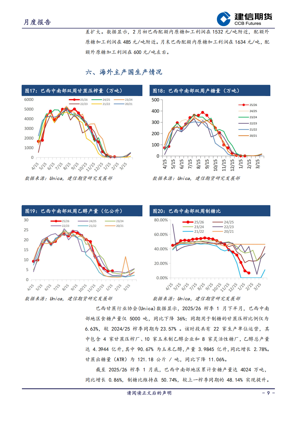 1772584789821028390.png 白糖月报202603_09.png