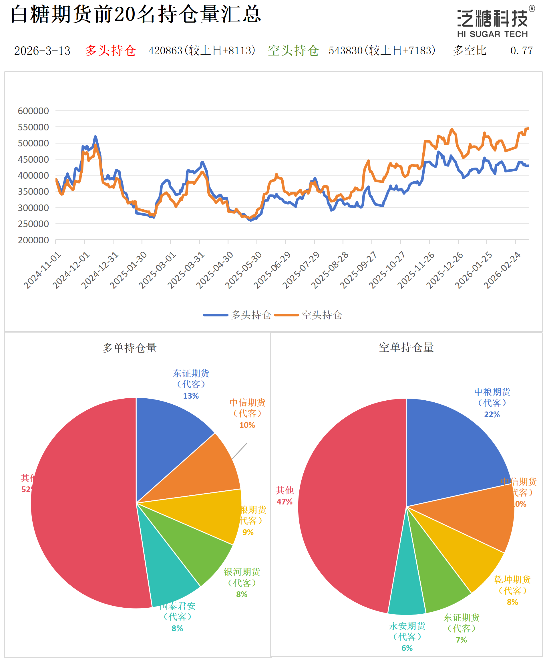 持仓作图_作图.png