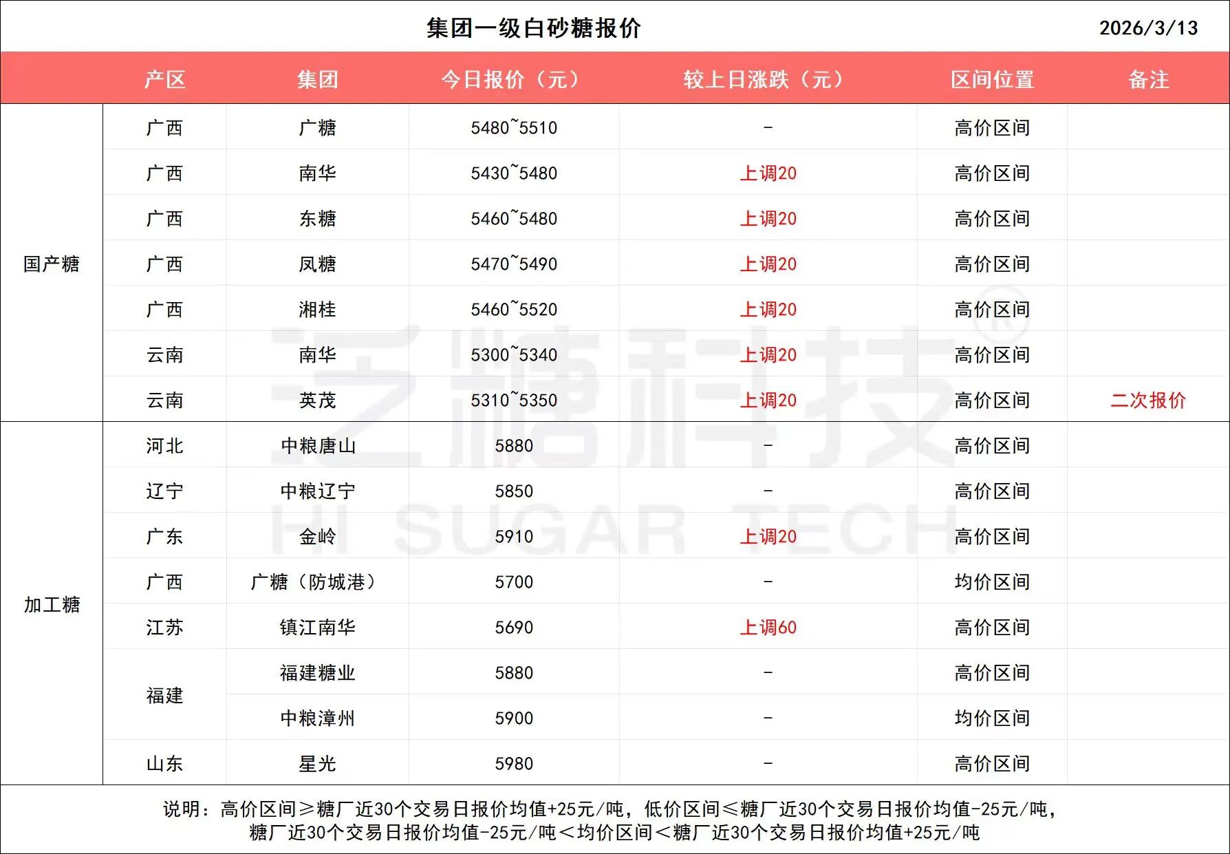 1773621937181014738.jpg acc203c9e38ba8010967ef39659f91ee.jpg